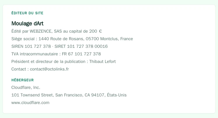 Coordonnées légales de l’éditeur et de l’hébergeur du site